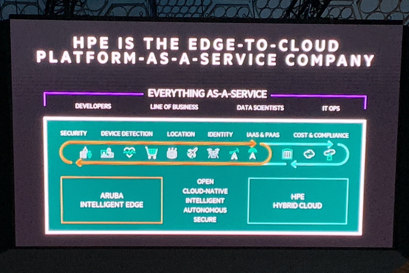 Photo du HPE Discover More