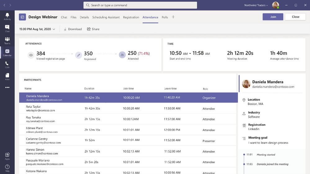 Reporting de webinaire dans Microsoft Teams